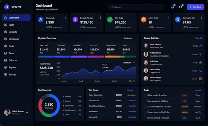 custom software for your business