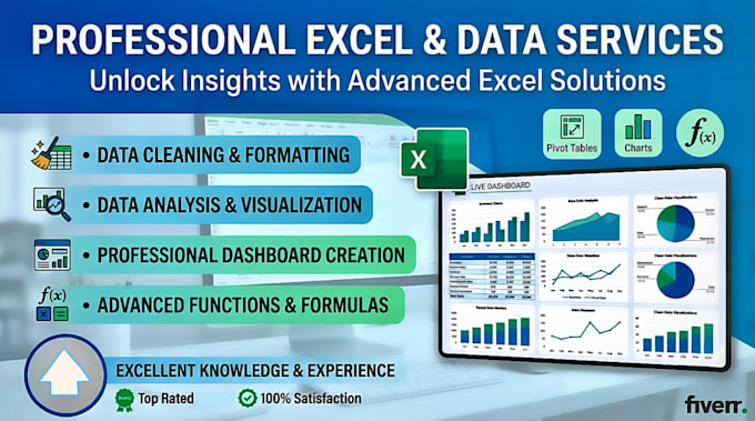 transform your raw data into professional excel dashboards