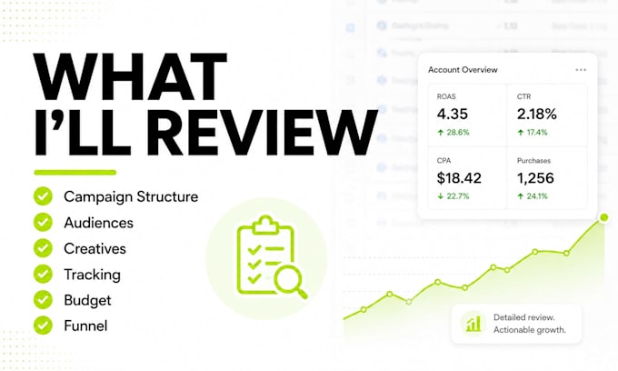 audit and optimize your meta ads for ecommerce