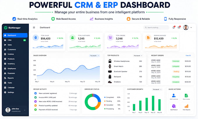 build custom CRM erp and business management software