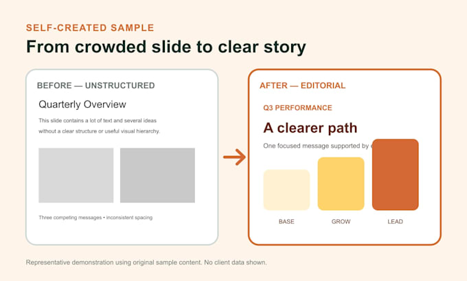 redesign and format your powerpoint presentation