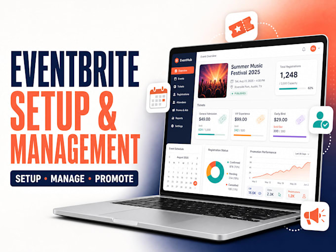 set up, optimize and manage your eventbrite event