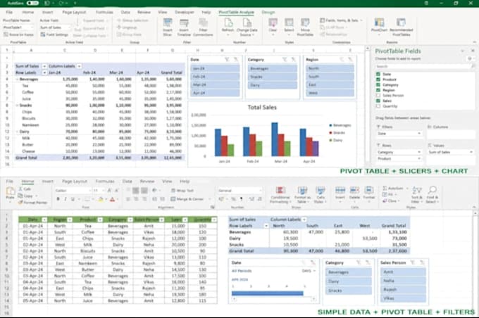 do excel data entry, data cleaning and mis reporting