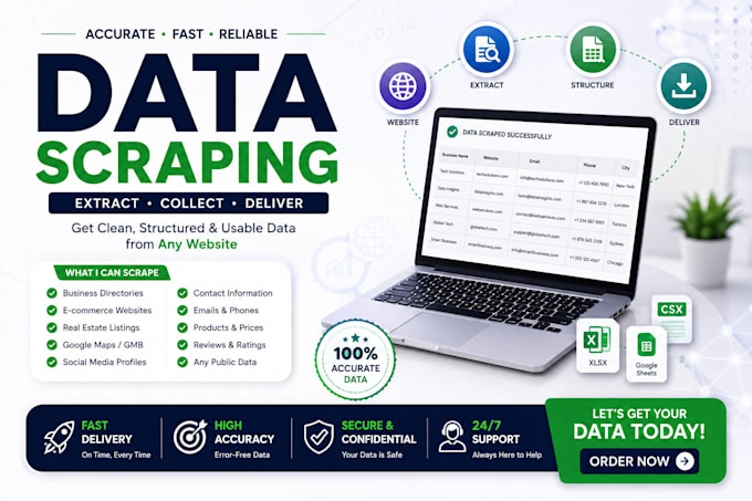 do email scraper valid CEO emails finder leads scraper instant data gathering