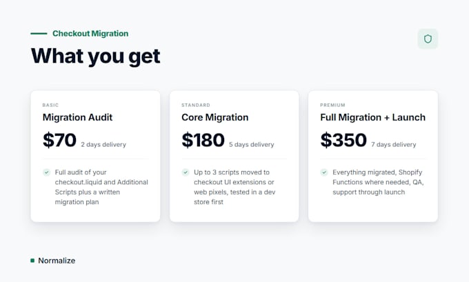 fix your shopify tracking and pixels or migrate to checkout extensions