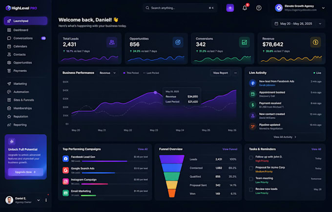 build gohighlevel CRM automation gohighlevel workflow automation