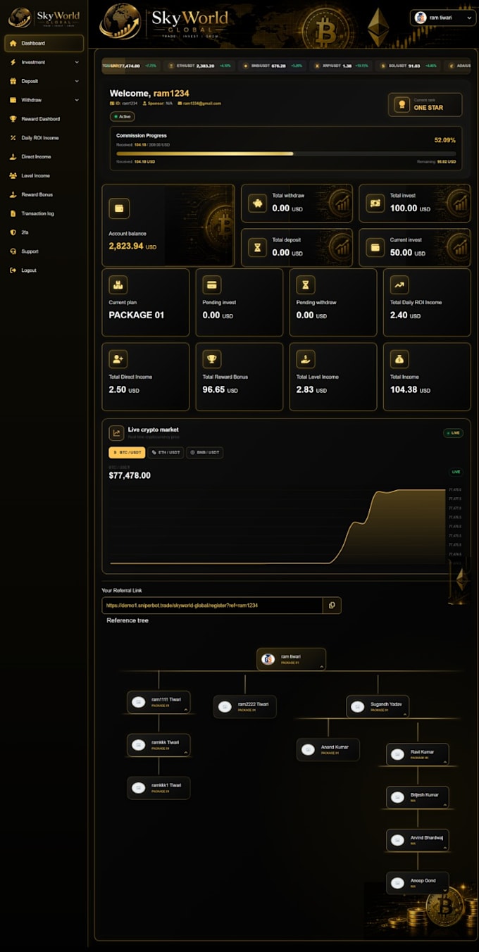 build ROI MLM software with investment packages level plan and admin panel
