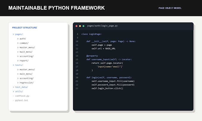 automate website tests with playwright