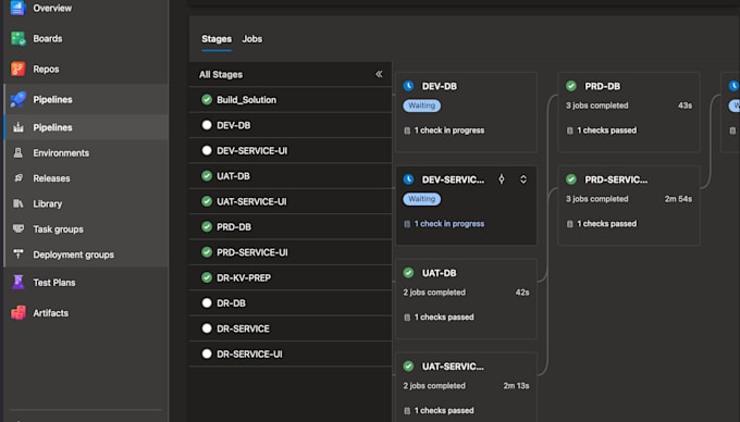 migrate your on prem servers to the azure cloud