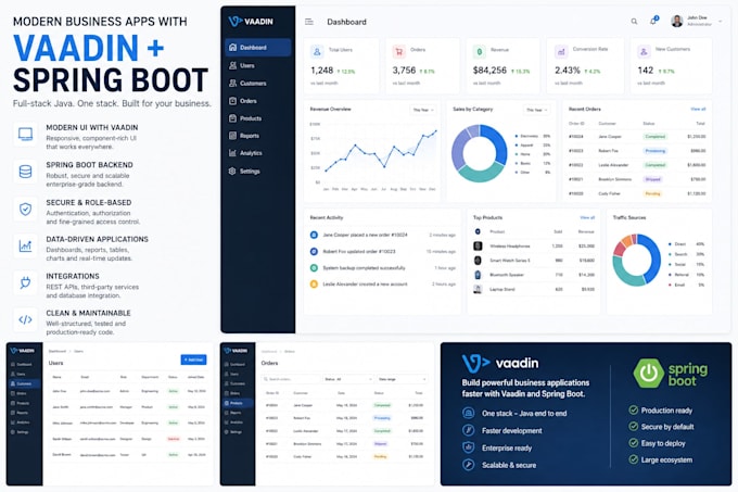 build your spring boot vaadin business web application