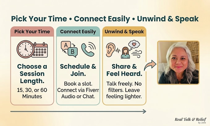 be a patient, judgment free ear to help you talk it out