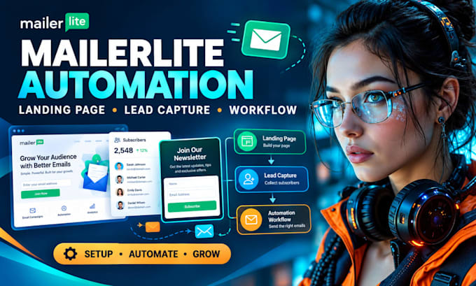 setup mailerlite automation landing page, generate lead capture form, workflow