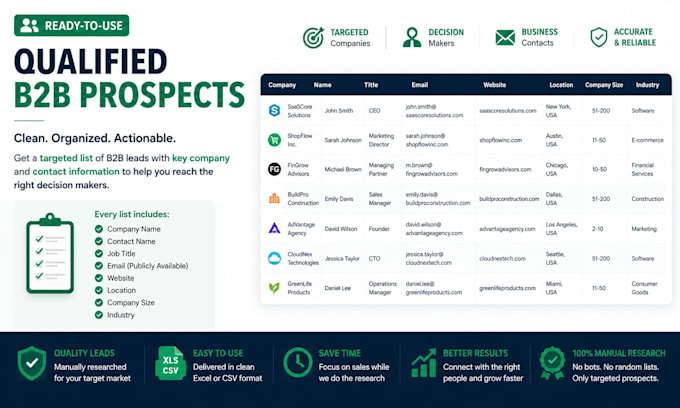 find decision makers and their contact information