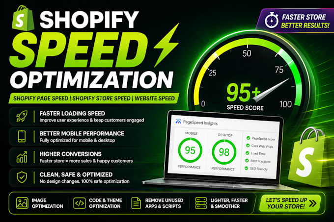 shopify speed optimization shopify page speed shopify store speed website speed