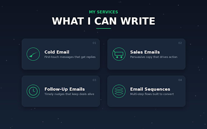 write persuasive sales emails and email copy
