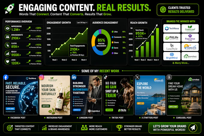 write engaging social media posts and captions