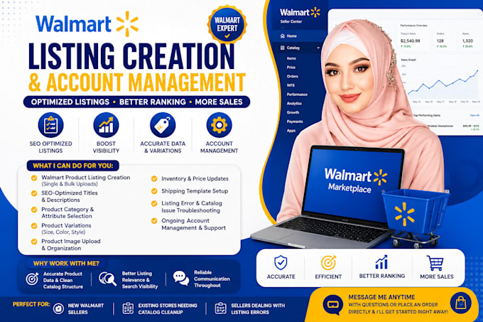 create and optimize walmart listings with SEO and account management