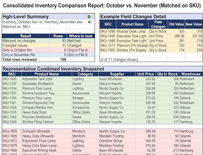compare two excel files and deliver a clear difference report