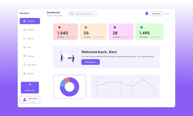 design saas dashboard web app and admin panel UI UX in figma