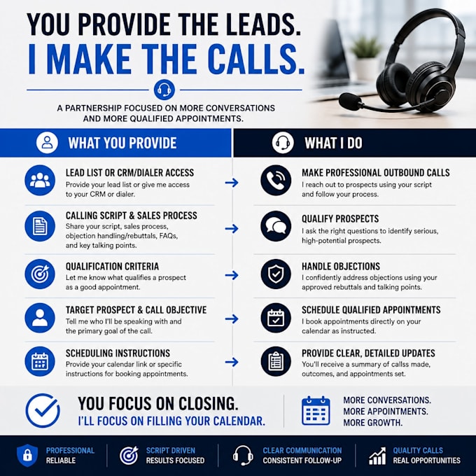 cold call leads and set qualified sales appointments