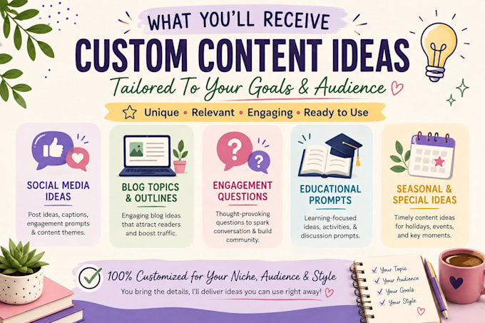 create custom content ideas and prompts for your niche