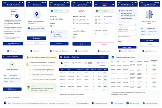 build a power apps canvas business application