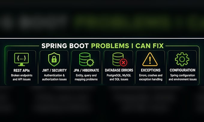 fix bugs and add features to your java spring boot application