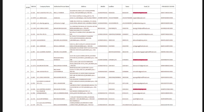 do product research for your brand