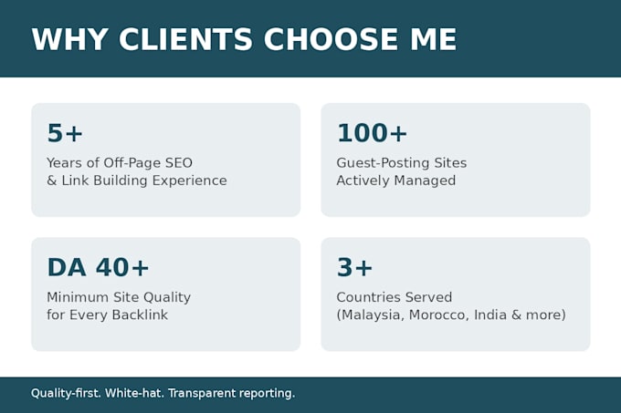 do offpage SEO and high quality guest post link building