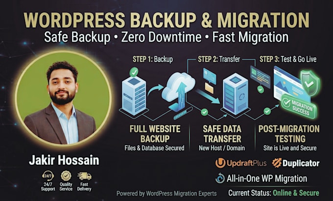 do wordpress maintenance, backup, updates and support