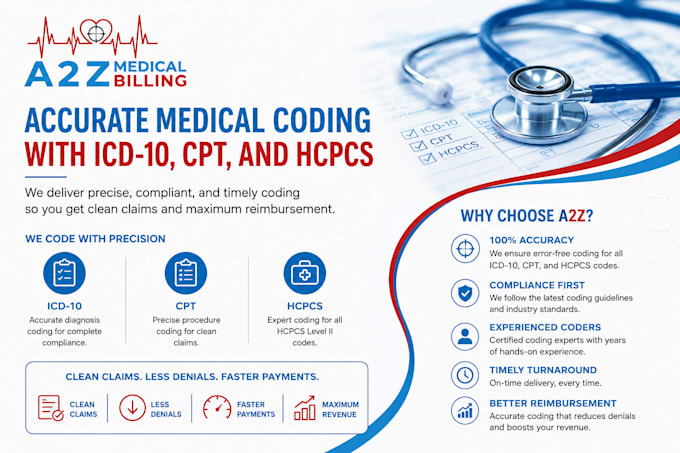 do accurate medical coding with icd 10, cpt, and hcpcs