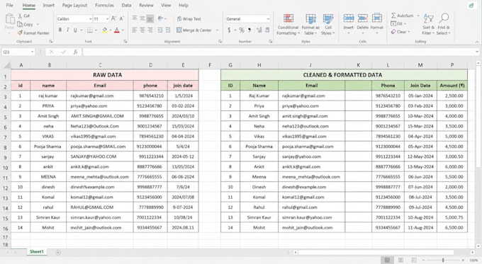 do data cleaning, formatting