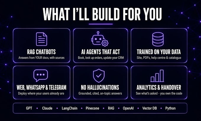 build a custom ai agent and rag chatbot trained on your data