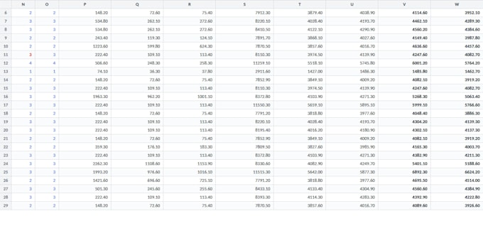 automate invoice creation for your business using python