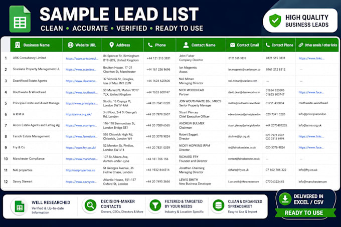 do targeted lead generation and prospect list building