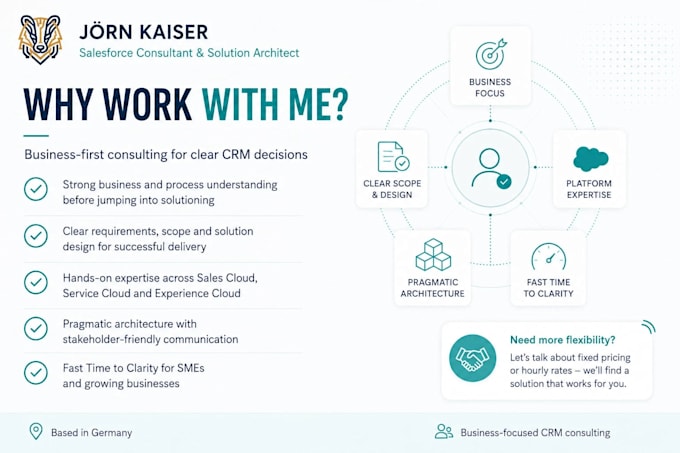 troubleshoot your salesforce flow, automation or configuration
