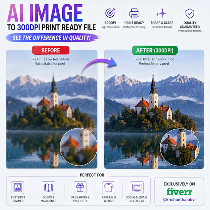 upscale your ai image to 300dpi print ready upscaled image