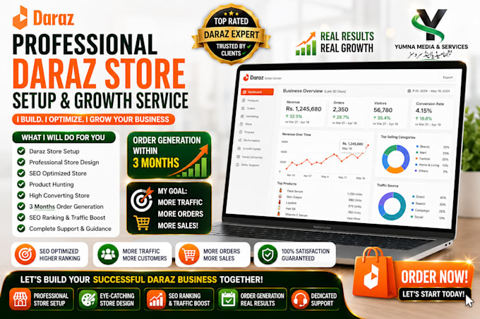 do daraz store setup, professional design, product hunting, and SEO optimization