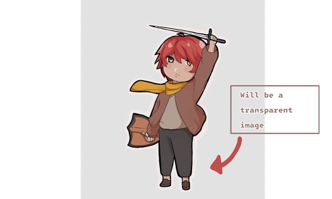 make anime style chibis for your oc to use for keychains