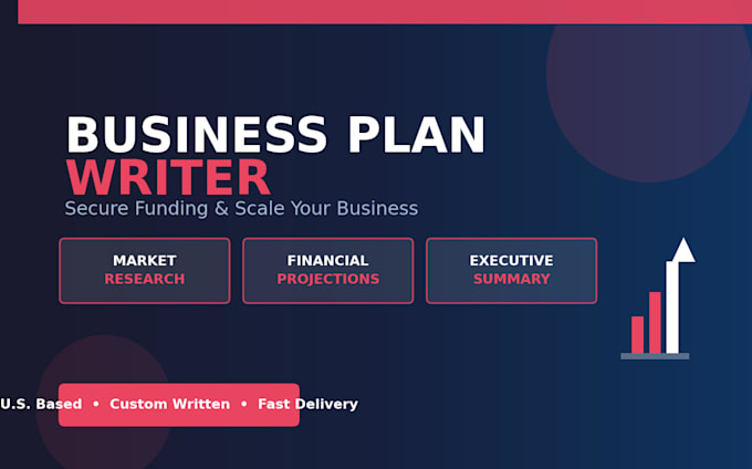 create a custom professional business plan with financial projections