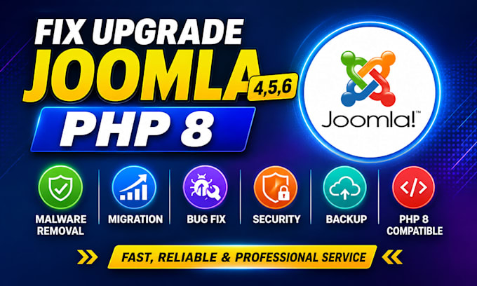 fix upgrade joomla 4,5,6 PHP 8 malware removal migration bug fix security backup