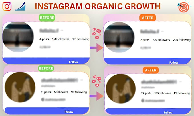 organically grow your instagram id with strategic methods