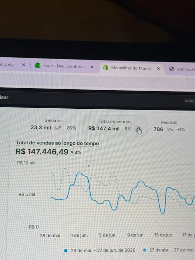 do advanced tracking for ecommerce