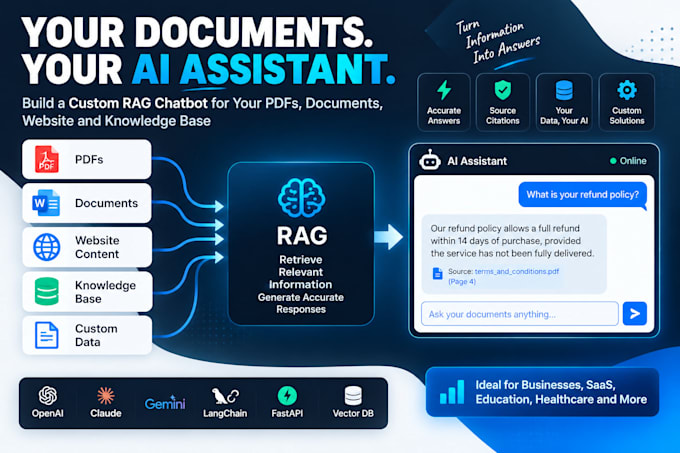 build a rag chatbot for your pdfs, documents and website