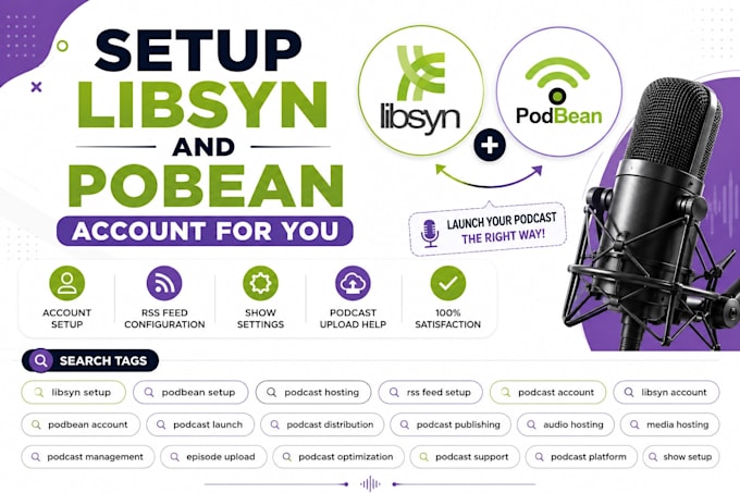 setup libsyn and pobean account for you