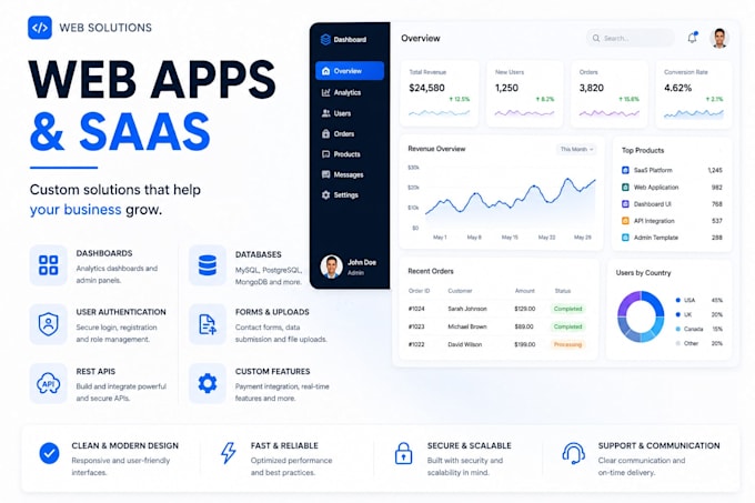 build a full stack web app with react and fastapi