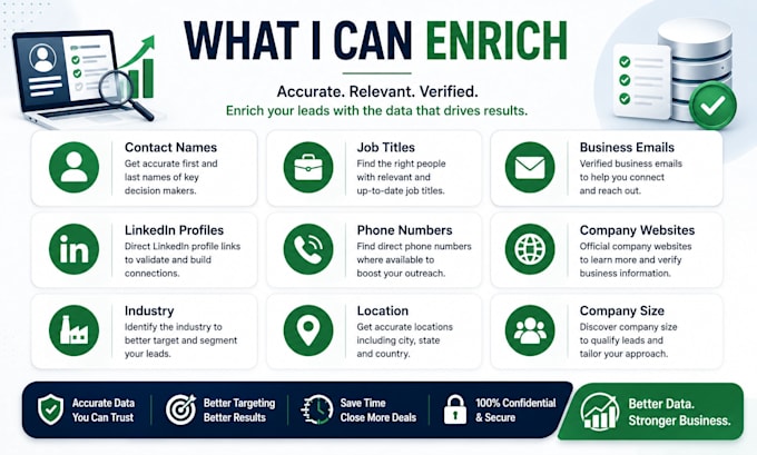 enrich your b2b leads with accurate contact data
