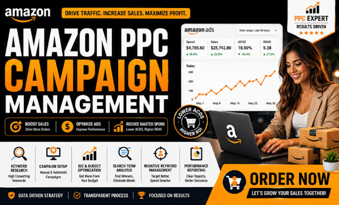 setup your amazon ppc manager, amazon ads campaign management
