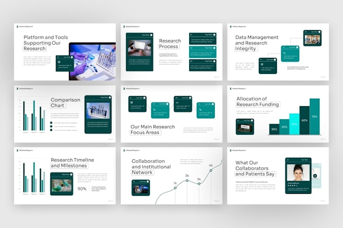 design medical powerpoint presentation for pharma, cme, nursing training slides