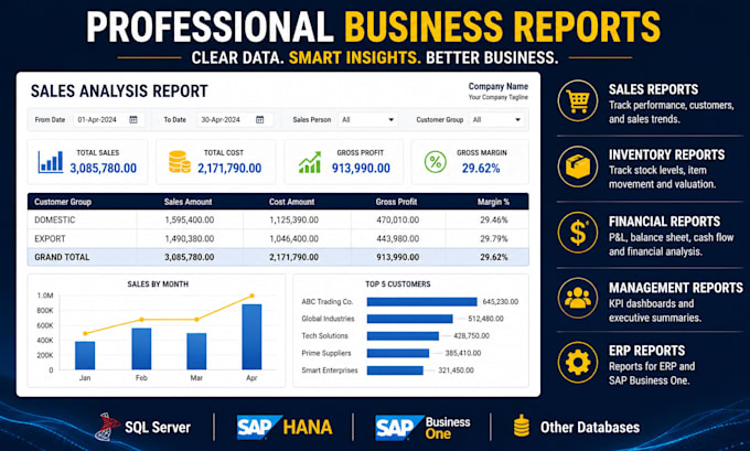 create and fix crystal reports with sql